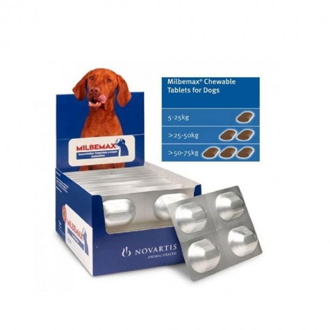 Milbemax Dog Deworming Tablet 5kg+
