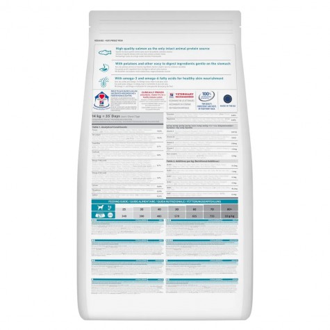 Hill's Science Plan Hypoallergenic Adult Large Breed Dog Food 14kg