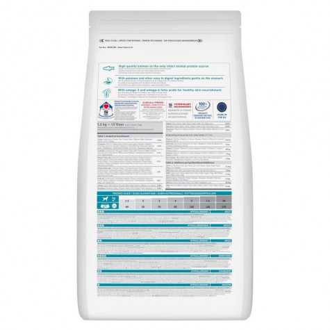 Hill's Science Plan Hypoallergenic Adult Small and Mini Breed Dog Food