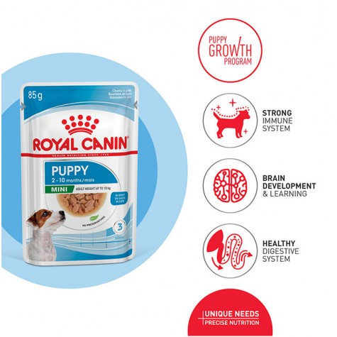 Royal Canin Mini Puppy Wet Dog Food Pouch 85g
